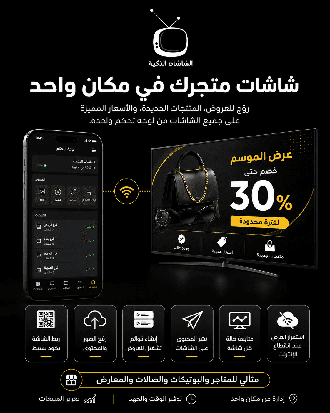 المتاجر والمعارض